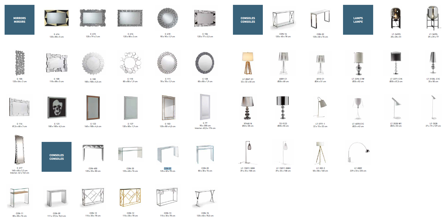 Bedroom Furniture Dressers and Chests SPECIFICATIONS part1